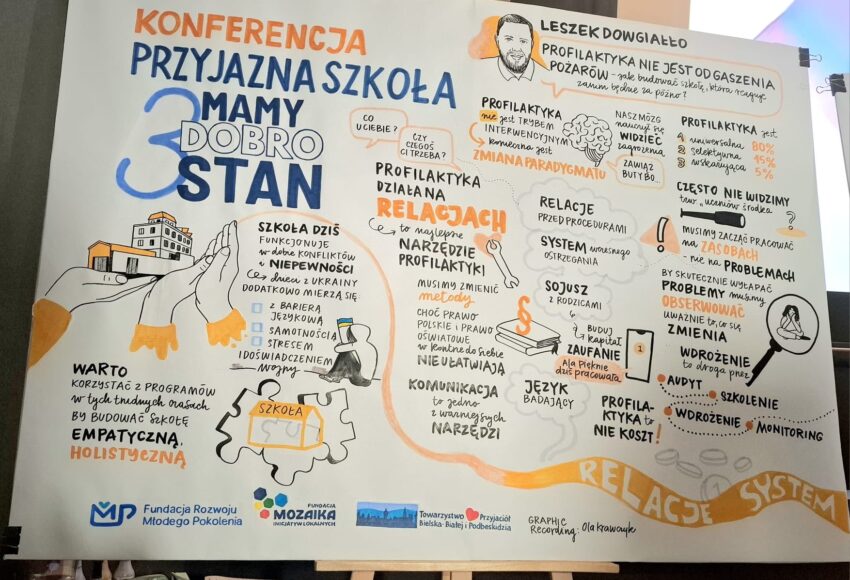 zdjęcie ma charakter promocyjny, nie jest wykorzystywane do realizacji bieżących zadań